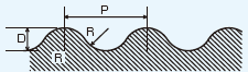 Round Groove