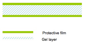 GEL materials